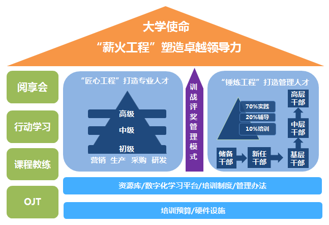 1657590762118121.png 1591870430570853J69q.png